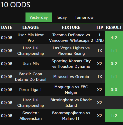 winning bet slips